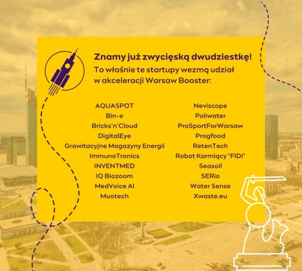 INVENTMED AMONG THE FINALISTS OF THE WARSAW BOOSTER 2024 PROGRAM